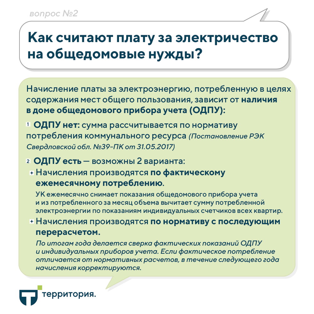 вопросы жителей 3_2 (1).png